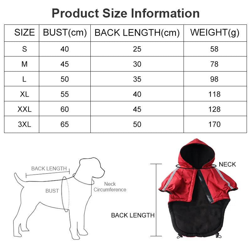 Chaqueta impermeable y cálida para mascotas – Abrigo con capucha de algodón para otoño e invierno, con diseño de cara de perro, para perros pequeños y gatos, ropa reflectante de invierno para mascotas